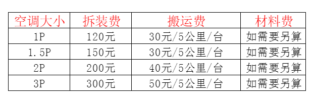 港南空调移机及费用电话在哪里找